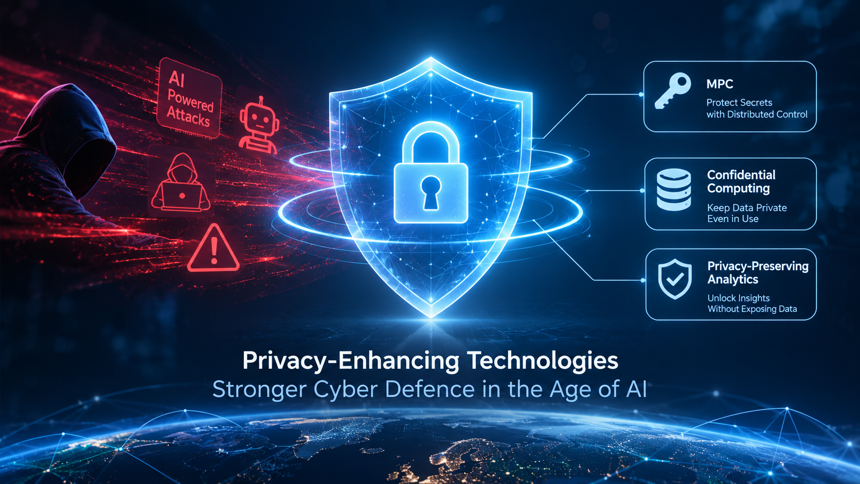 When AI Scales the Attack, Privacy-Enhancing Technologies Can Strengthen the Defence